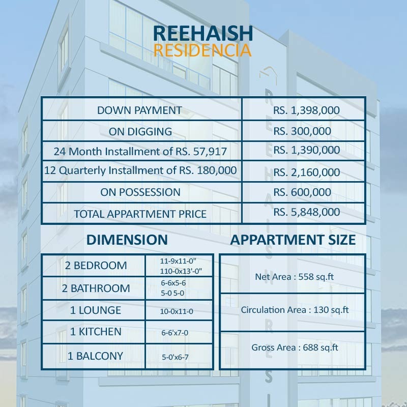 Reehaish Residencia Payment Plan Area 558 sqft